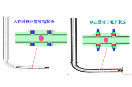 主要零(líng)部件材料 主(zhu)要零部件材(cái)料