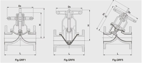 手(shou)動隔膜閥結構尺(chǐ)寸圖 手動隔膜閥(fá)結構尺寸圖