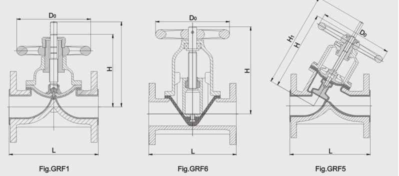 手動隔(ge)膜閥結(jie)構尺寸(cun)圖 手動(dòng)隔膜閥(fá)結構尺(chǐ)寸圖