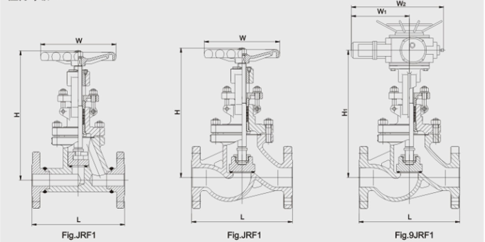 GB截止閥(fa)結構尺寸圖 GB截(jié)止閥結構尺寸(cùn)圖