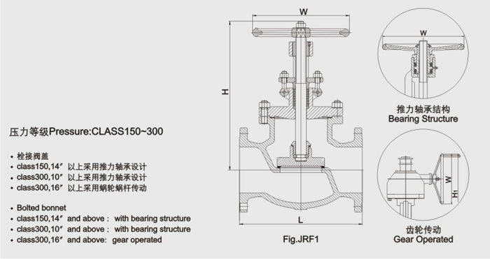 明杆(gǎn)升降式鑄(zhu)鋼截止閥(fá)結構圖 明(ming)杆升降式(shi)鑄鋼截止(zhi)閥結構圖(tu)