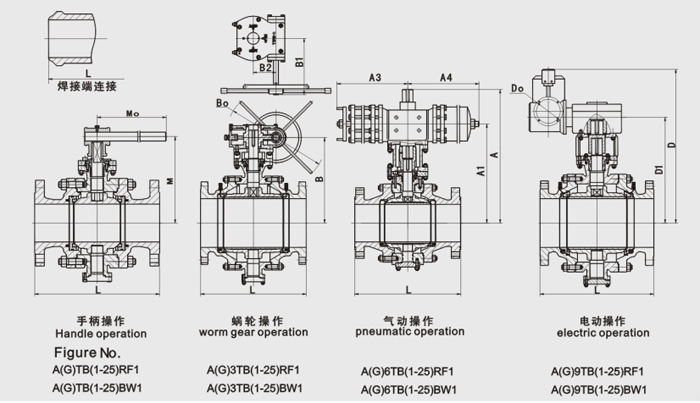 固定(ding)球閥結構尺(chi)寸圖 固定球(qiú)閥結構尺寸(cùn)圖
