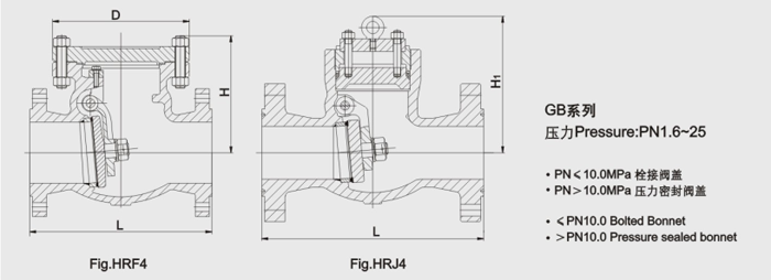 鑄鋼旋啟式(shì)止回閥結構圖 鑄(zhù)鋼旋啟式止回閥(fá)結構圖