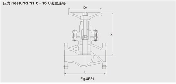 柱塞閥結構(gòu)尺寸圖 柱塞(sai)閥結構尺寸(cùn)圖