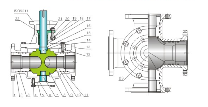四通(tōng)球閥産品(pin)結構圖 四(si)通球閥産(chǎn)品結構圖(tu)