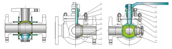 三通球閥産(chǎn)品結構圖 三通球(qiu)閥産品結構圖