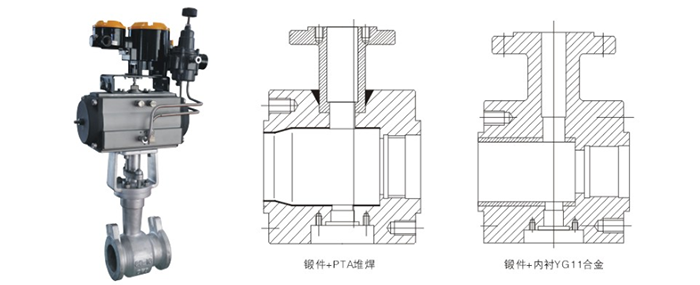 偏心旋(xuán)轉煤灰煤漿控(kòng)制閥結構圖 偏(pian)心旋轉煤灰煤(mei)漿控制閥結構(gòu)圖