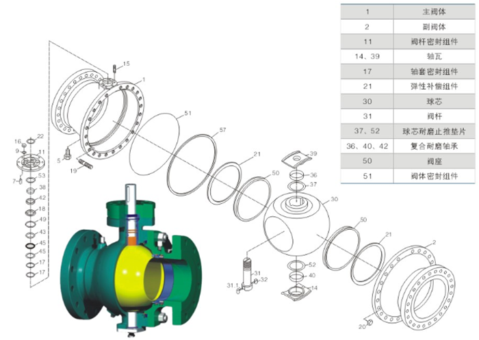 鎖渣(zhā)、鎖鬥閥及沖(chong)洗水閥主要(yào)零部件圖 鎖(suo)渣、鎖鬥閥及(jí)沖洗水閥主(zhu)要零部件圖(tú)