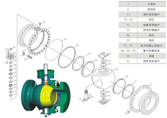 鎖渣(zha)、鎖鬥閥及(jí)沖洗水閥(fá)主要零部(bù)件圖 鎖渣(zha)、鎖鬥閥及(ji)沖洗水閥(fá)主要零部(bu)件圖
