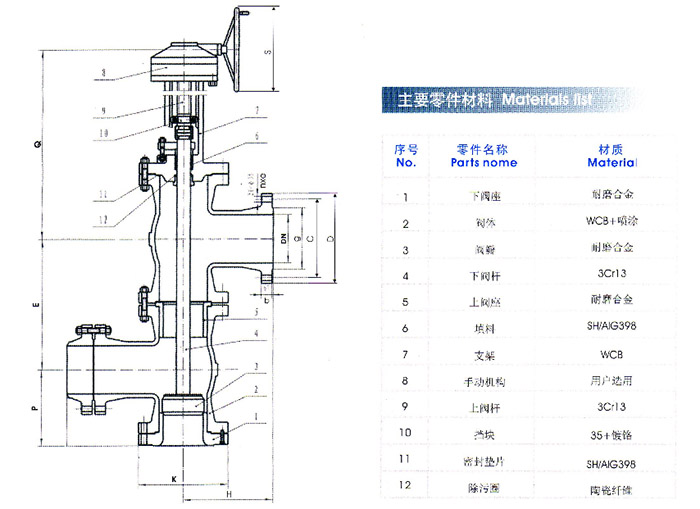 三通式料漿閥(fá)産品結構圖 三(sān)通式料漿閥産(chǎn)品結構圖