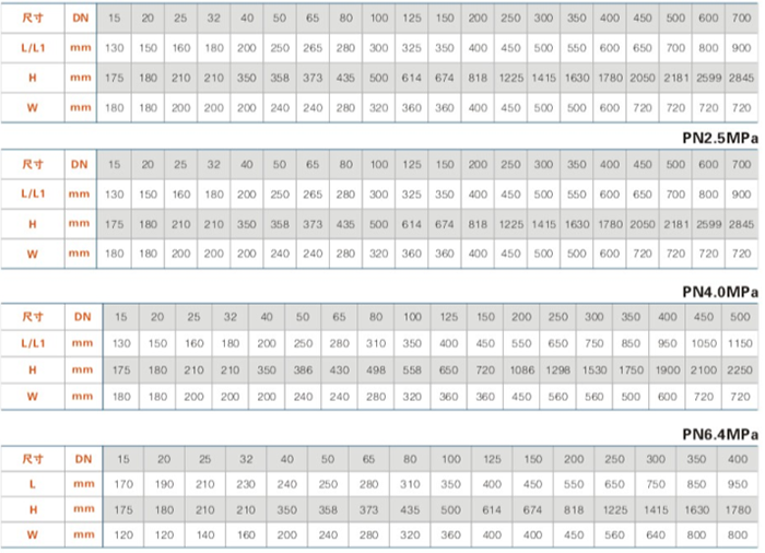 低溫閘閥(fá)主要連接尺(chǐ)寸 低溫閘閥(fá)主要連接尺(chǐ)寸