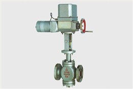 電動直通車(che)、雙座調節閥(fa)