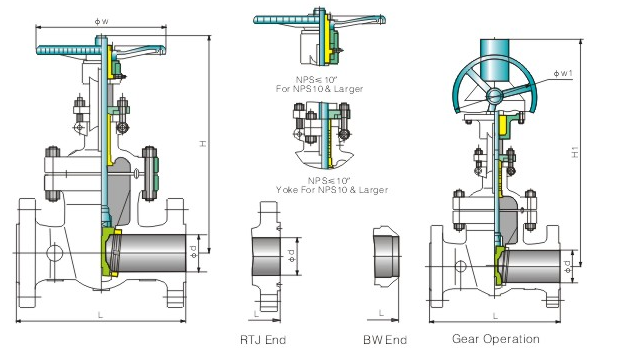 美标(biāo)鑄鋼閘閥結構圖(tu) 美标鑄鋼閘閥結(jie)構圖