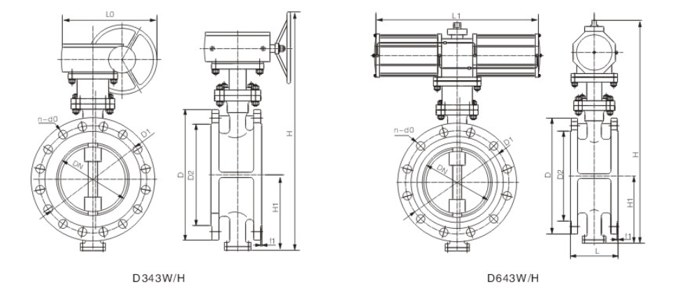 國标三偏(piān)心法蘭連(lian)接蝶閥結(jié)構圖 國标(biao)三偏心法(fa)蘭連接蝶(die)閥結構圖(tú)