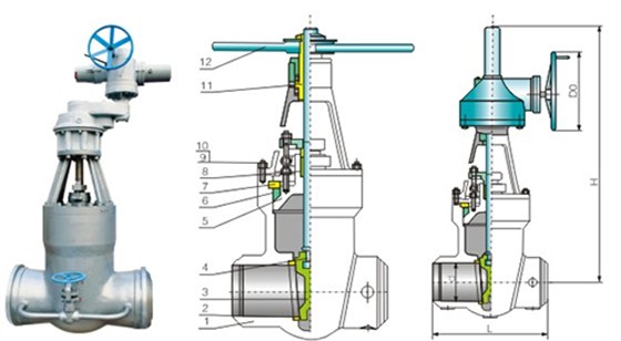 航天泵(bèng)閥電站(zhàn)閘閥 航(hang)天泵閥(fa)電站閘(zha)閥