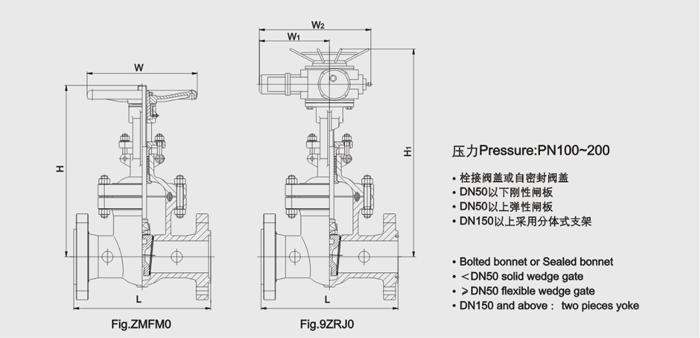 結構圖(tu)PN12-08 結構圖PN12-08