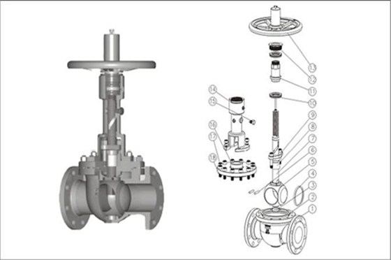 軌道球(qiu)閥2 軌道(dao)球閥2