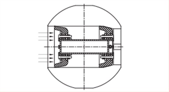 Ⅲ型清管(guǎn)裝置 Ⅲ型清管裝(zhuang)置