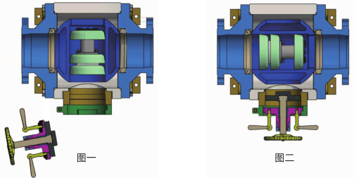 清管閥工作原(yuan)理 清管閥工作原(yuan)理