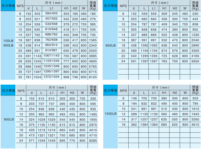 産品尺寸 産(chǎn)品尺寸