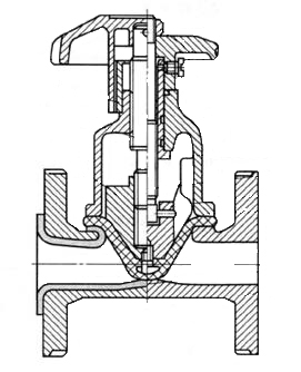 直(zhi)通式 直通(tong)式