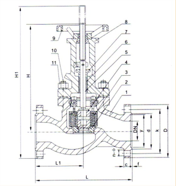 蒸汽疏水閥結構(gòu)圖 蒸汽疏水閥結(jie)構圖