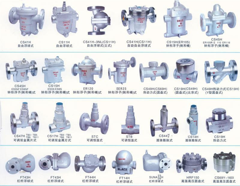 疏(shū)水閥 疏水閥