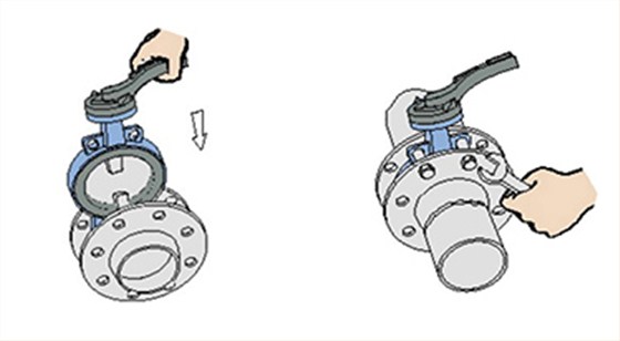 對夾(jia)式連接 對夾式(shi)連接
