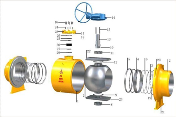 直埋(mai)式全焊接球閥(fá)拆解圖 直埋式(shi)全焊接球閥拆(chai)解圖