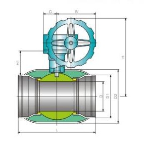 供熱全(quan)焊接球閥1-産(chan)品結構圖