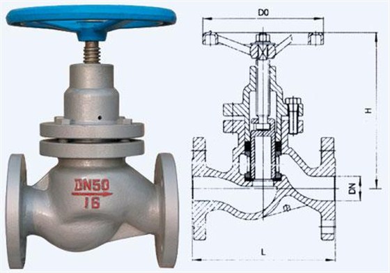 柱塞(sai)閥及其(qi)結構圖(tú) 柱塞閥(fa)及其結(jie)構圖
