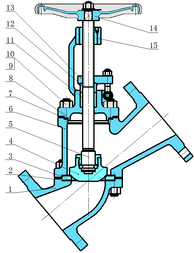 直流(liu)式截止(zhǐ)閥結構(gou)圖