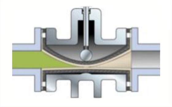 管(guan)夾閥工(gong)作原理(li)圖 管夾(jiá)閥工作(zuo)原理圖(tu)