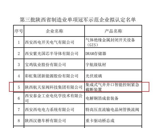 QQ浏覽器截(jié)圖20221118153006 QQ浏覽器截(jie)圖20221118153006